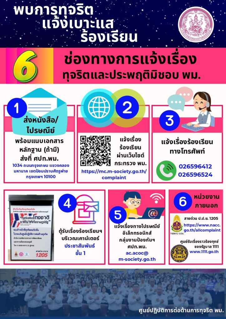 info ช่องทางการรับเรื่องร้องเรียน_page-0001